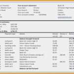 Schufa Kündigen Vorlage Erstaunlich Meine Schufa Anfordern Neu Die Beste Vorlage Ideen