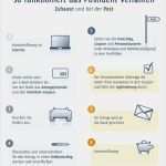 Schufa Kündigen Vorlage Wunderbar Meine Schufa Anfordern Neu Die Beste Vorlage Ideen