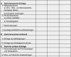 Schuldenübersicht Vorlage Bewundernswert Verwaltungsvorschriften Zur Haushaltsordnung Der Freien