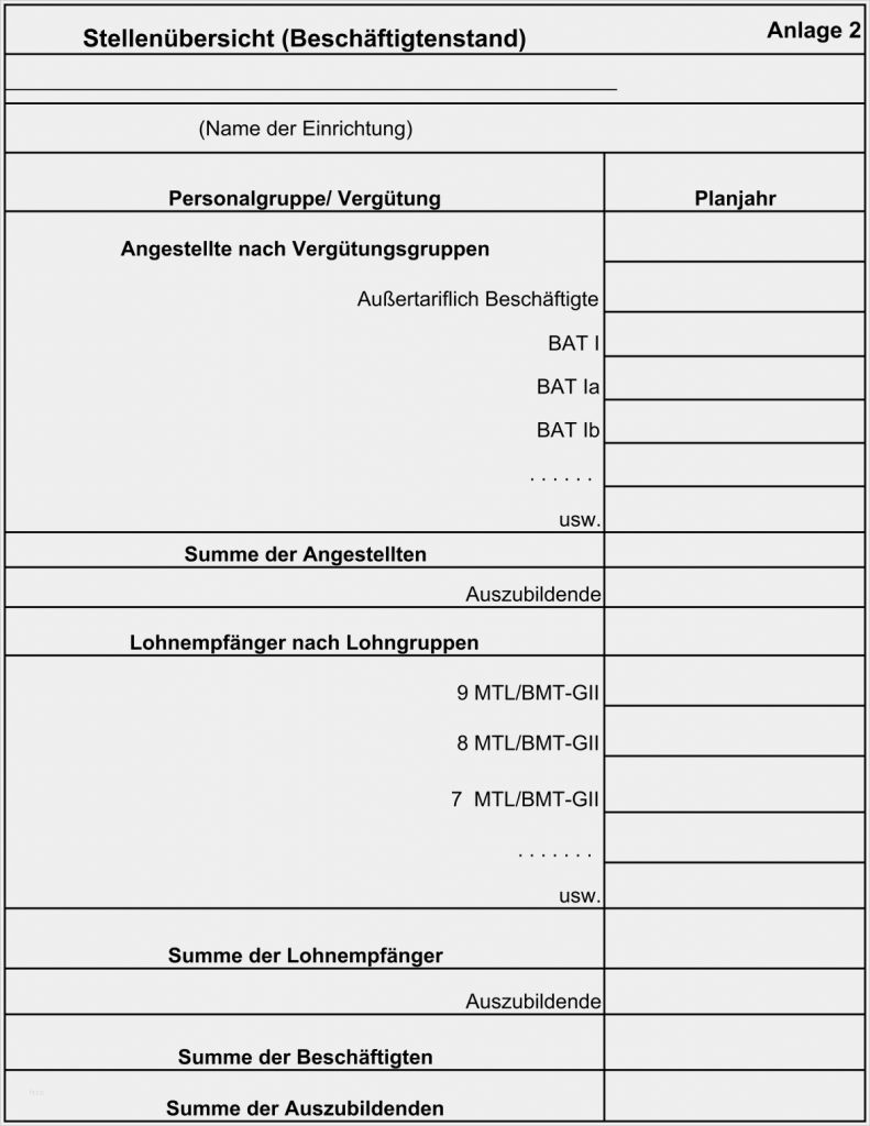 Schuldenübersicht Vorlage Fabelhaft Verwaltungsvorschriften Zur Haushaltsordnung Der Freien