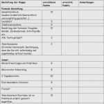 Schülerbetriebspraktikum Bewerbung Vorlage Wunderbar Schülerbetriebspraktikum Bewerbung Vorlage Schönste