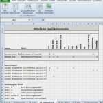 Schulungsplan Mitarbeiter Vorlage Best Of Mitarbeiter Qualifikationsmatrix V2 Excel