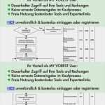 Schulungsplan Mitarbeiter Vorlage Großartig Vorschau Pdf Verfahrensanweisung Personal Und Schulung