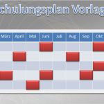 Schulungsplan Mitarbeiter Vorlage Gut Schulungsplan Vorlage Know now Vorlagen