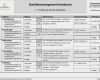 Schulungsplan Qm Vorlage Cool Qualitätsmanagement Handbuch 0 1 Inhaltsverzeichnis Pdf