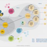 Schulungsunterlagen Erstellen Vorlagen Wunderbar Agentur Mediasuite Dienstleister Für Word