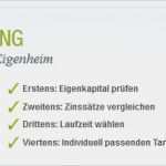 Schwäbisch Hall Bausparvertrag Kündigen Vorlage Einzigartig Bauzins Bausparen Mit Bausparvertrag