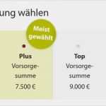 Schweigepflichtsentbindung Arzt Vorlage Bewundernswert Der Vorgeschlagene Betreuerin ist Mit Dem Vorschlag In