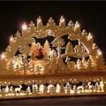 Schwibbogen Vorlagen Kostenlos Ausdrucken Wunderbar Schwibbogen Selber Bauen Schwibbögen Vorlagen Aussägen