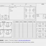 Scouting Basketball Vorlage Inspiration 5 Basketball Scouting Report Templatereport Template