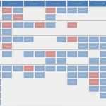 Scrum Excel Vorlage Best Of Template Agile Backlog Excel Template