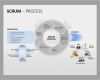 Scrum Excel Vorlage Bewundernswert 63 Best Scrum Powerpoint Vorlagen Images On Pinterest