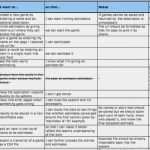 Scrum Excel Vorlage Bewundernswert User Story Template Excel