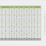 Scrum Excel Vorlage Cool Free Agile Project Management Templates In Excel