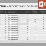 Scrum Excel Vorlage Einzigartig Pin by Vicki Brown Taufen On Career