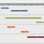 Scrum Excel Vorlage Erstaunlich Kostenlose Excel Vorlagen Für Agiles Projektmanagement
