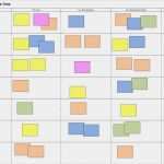 Scrum Excel Vorlage Erstaunlich the Best Scrum Ban Plan Board Ever