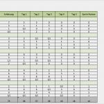 Scrum Excel Vorlage Großartig Kostenlose Excel Vorlagen Für Agiles Projektmanagement