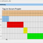 Scrum Excel Vorlage Schön Scrum Projekte Erfolgreich Managen Vorlagen Zum Download