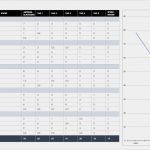 Scrum Excel Vorlage Wunderbar Kostenlose Excel Vorlagen Für Agiles Projektmanagement