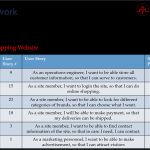 Scrum User Story Vorlage Best Of Scrum Product Backlog Template