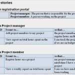Scrum User Story Vorlage Cool Scrum User Stories Template – 28 – Scrum Ppt Scrum