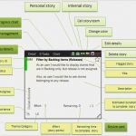 Scrum User Story Vorlage Einzigartig User Story Card