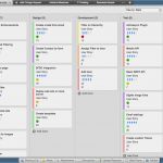 Scrum User Story Vorlage Erstaunlich Fantastisch Agile Backlog Vorlage Fotos Beispiel