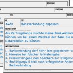 Scrum User Story Vorlage Erstaunlich Scrum Vorlagen Scrum Erfolgreich Anwenden