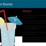 Scrum User Story Vorlage Fabelhaft Agile Concepts User Stories Manifesto