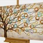 Selber Malen Auf Leinwand Vorlagen Großartig Leinwand Selbst Gestalten Ideen Ln93