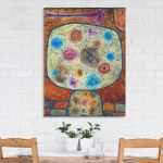 Selber Malen Auf Leinwand Vorlagen Luxus Selber Malen Auf Leinwand Vorlagen Fotos Keilrahmen