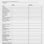 Selbstauskunft Mieter Vorlage 2018 Schönste 10 Selbstauskunft Vorlage