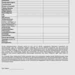 Selbstauskunft Vorlage Bank Neu 38 Süß Selbstauskunft Vorlage Bank Ideen