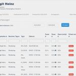 Selbsteinschätzung Mitarbeiter Vorlage Best Of Ausgezeichnet Elementare Unterrichtsplan Vorlage