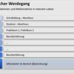 Selbstpräsentation Powerpoint Vorlage Cool 57 Cool Beobachtungsbogen assessment Center Vorlage Bilder