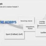 Selbstpräsentation Powerpoint Vorlage Kostenlos Hübsch Selbstpräsentation Powerpoint Vorlage Kostenlos