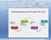 Selbstpräsentation Powerpoint Vorlage Schönste 18 Selbstpräsentation Powerpoint Vorlage Kostenlos