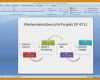 Selbstpräsentation Powerpoint Vorlage Wunderbar 18 Selbstpräsentation Powerpoint Vorlage Kostenlos