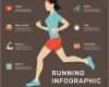 Selection Fitness Kündigung Vorlage Großartig Flache Infografische Vorlage Der Frau Läuft