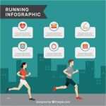 Selection Fitness Kündigung Vorlage Wunderbar Infografische Vorlage Mit Mann Und Frau Läuft In Flachen