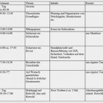 Seminarplanung Vorlage Cool Drückjagdnadel – Öjv Rheinland Pfalz