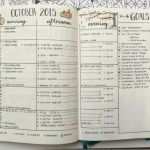 Seminarplanung Vorlage Erstaunlich Bullet Journal Mon Planning De Septembre 10 Modèles