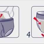 Seni Man Super Vorlagen Cool Seni Man Super 6x20 Stück atmungsaktive Einlagen Für