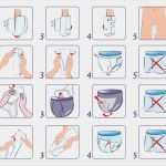 Seni Man Super Vorlagen Elegant Inkontinenz Komfort Und Sicherheit Bei Der Pflege