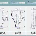 Seni Man Super Vorlagen Süß Seni Man Super 6x20 Stück atmungsaktive Einlagen Für