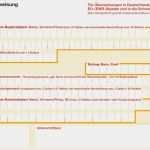 Sepa Firmenlastschrift Vorlage Beste Frage Mal Zu Sepa Iban Bic Und Co