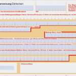 Sepa überweisung Vorlage Inspiration Sepa Überweisung formular Vorlage Pdf Download Chip