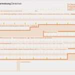 Sepa überweisung Vorlage Pdf Luxus Überweisungsträger Zahlschein Zur Überweisung