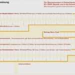 Sepa überweisungsformular Vorlage Pdf Beste 45 Süß Sepa Lastschriftmandat Vorlage Pdf Vorräte